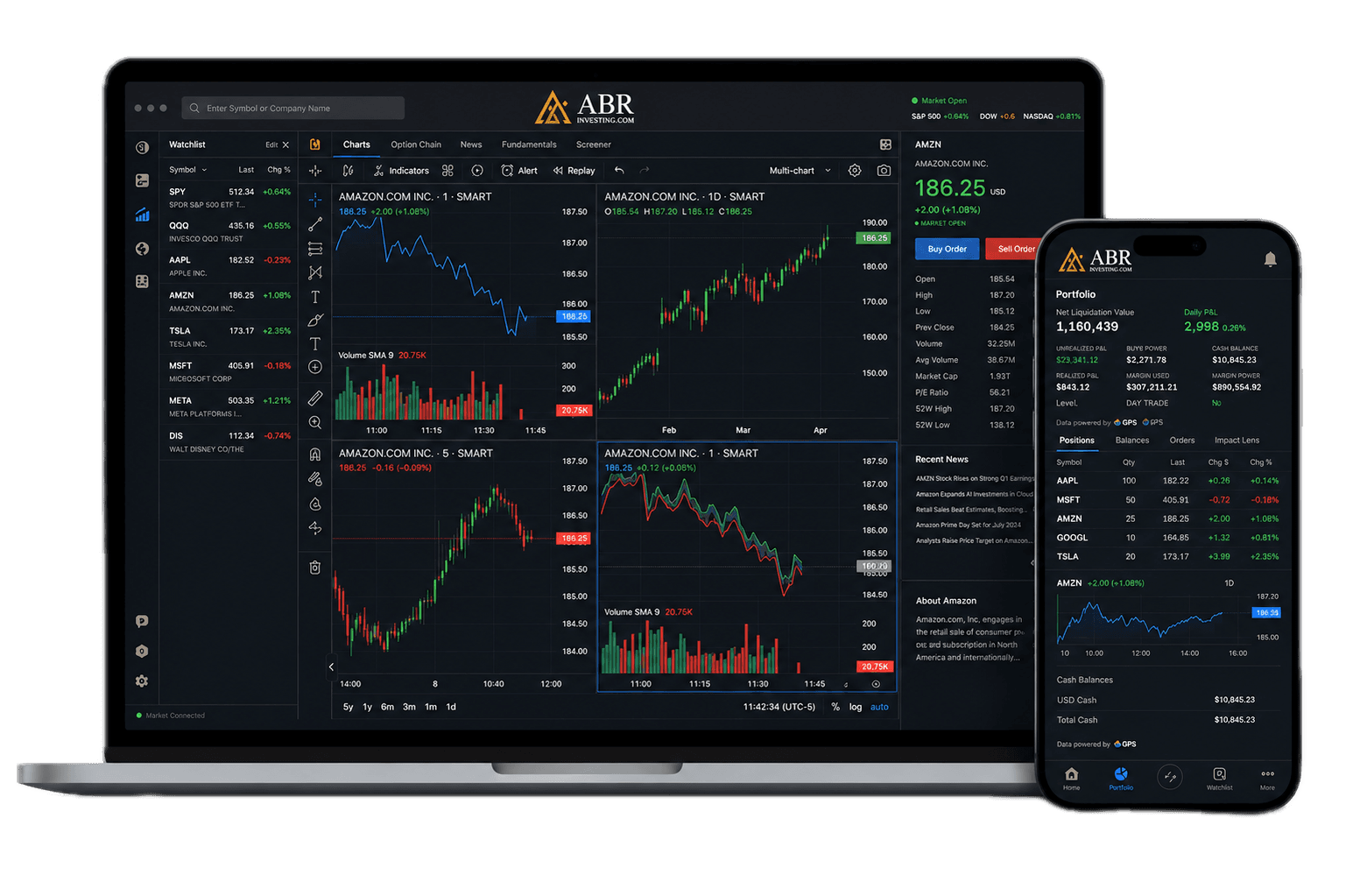 ABR Investing trading platform on desktop and mobile